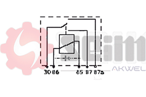 Centrales clignotantes 105354